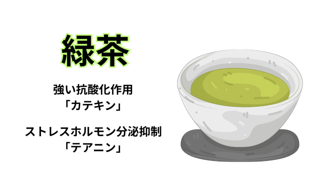 緑茶