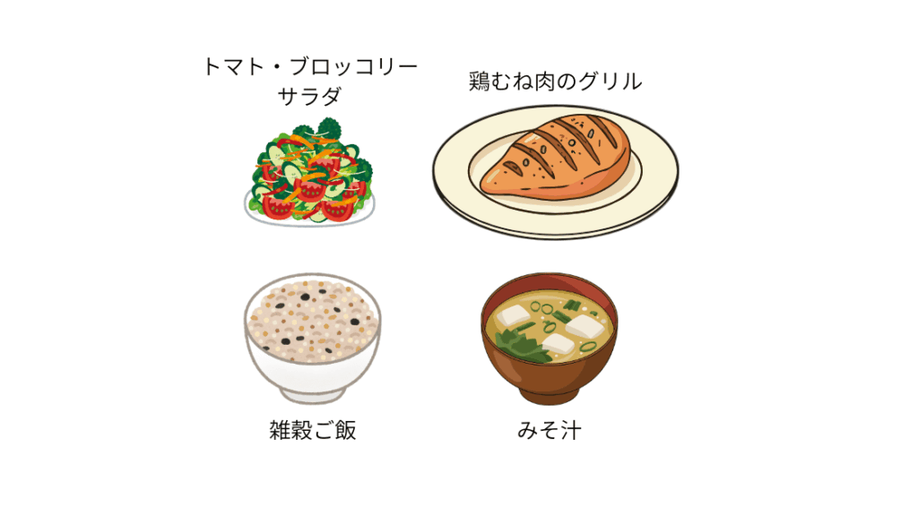 加齢臭対策の昼食例