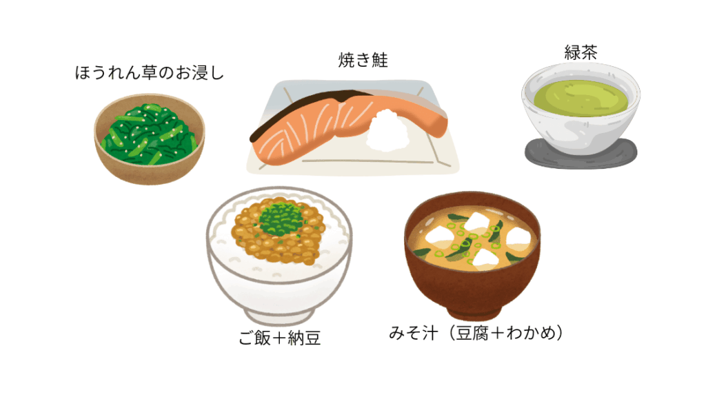 加齢臭対策1日の食事例の朝食