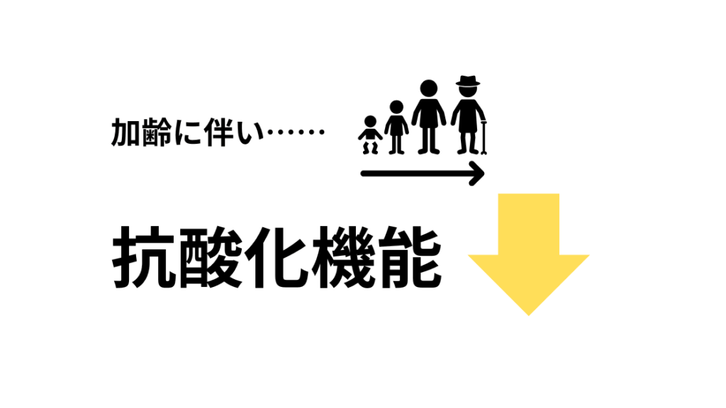 活性酸素と酸化ストレス
