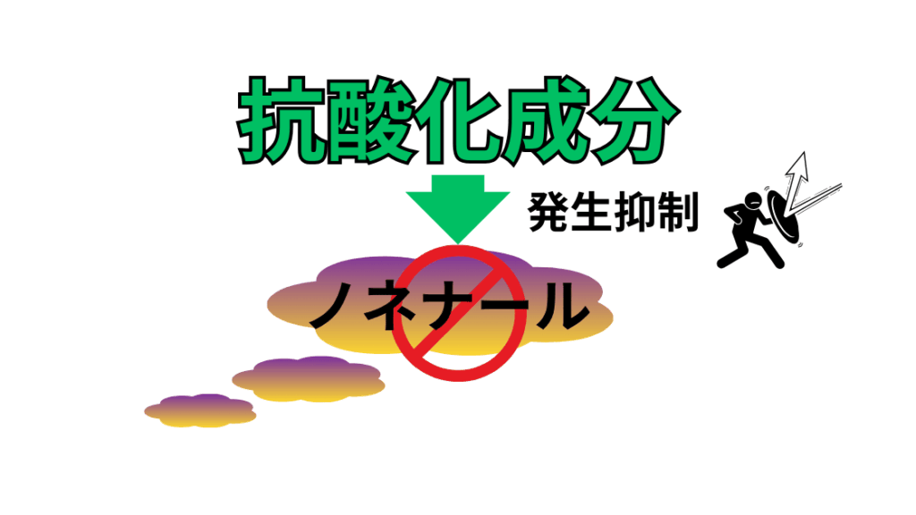 抗酸化作用のある食べ物