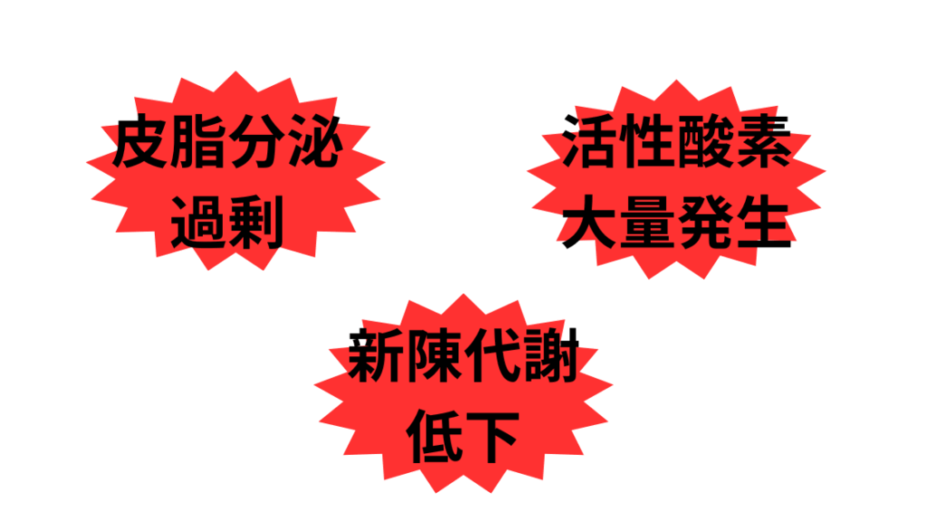生活習慣・ストレス