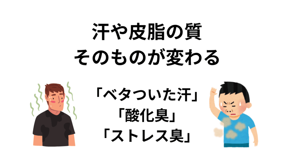 自律神経の乱れ
